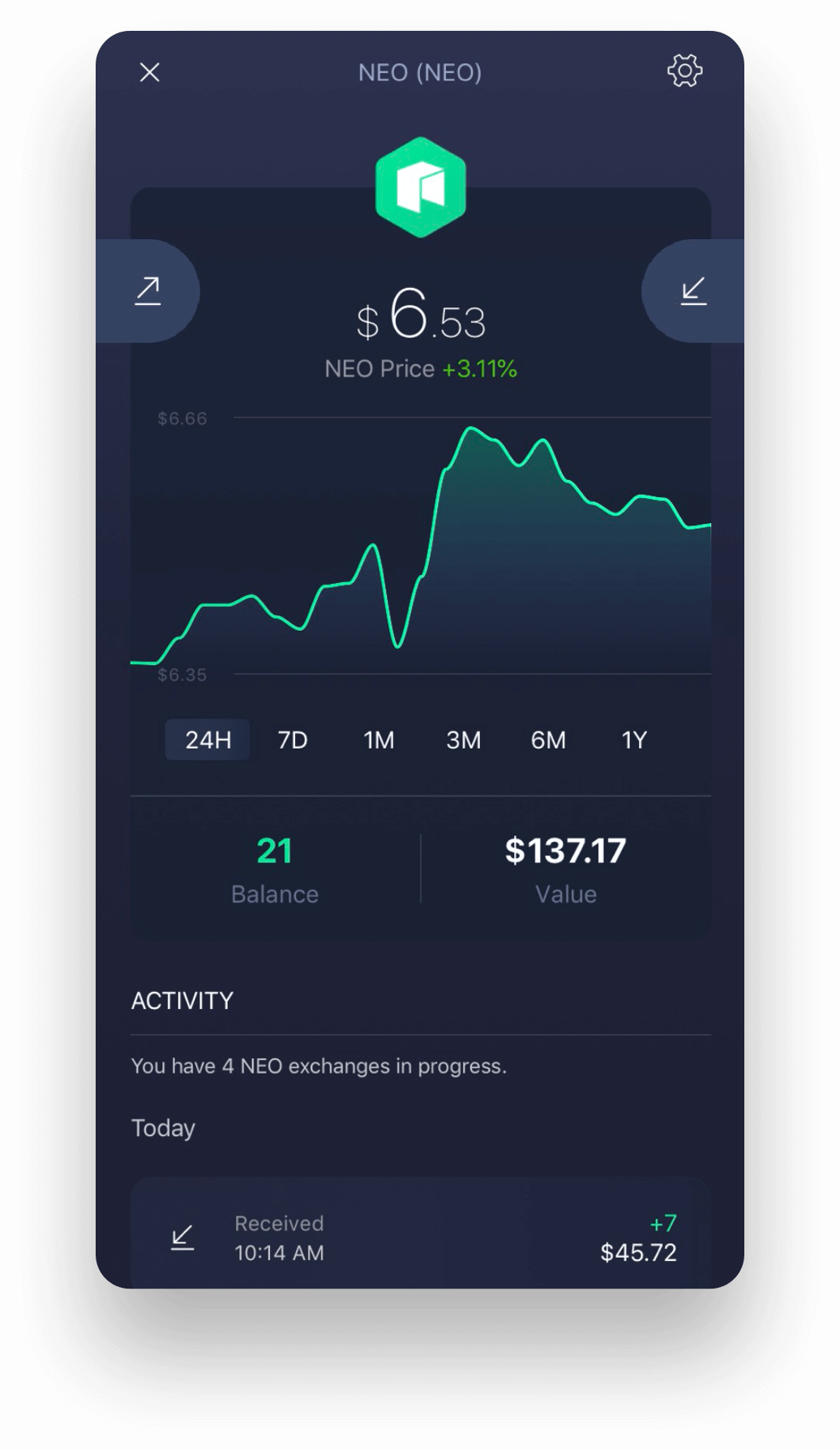 NEO Wallet. Send & buy crypto - APK Download for Android | Aptoide