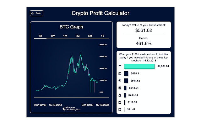 Crypto tax calculator – TaxScouts