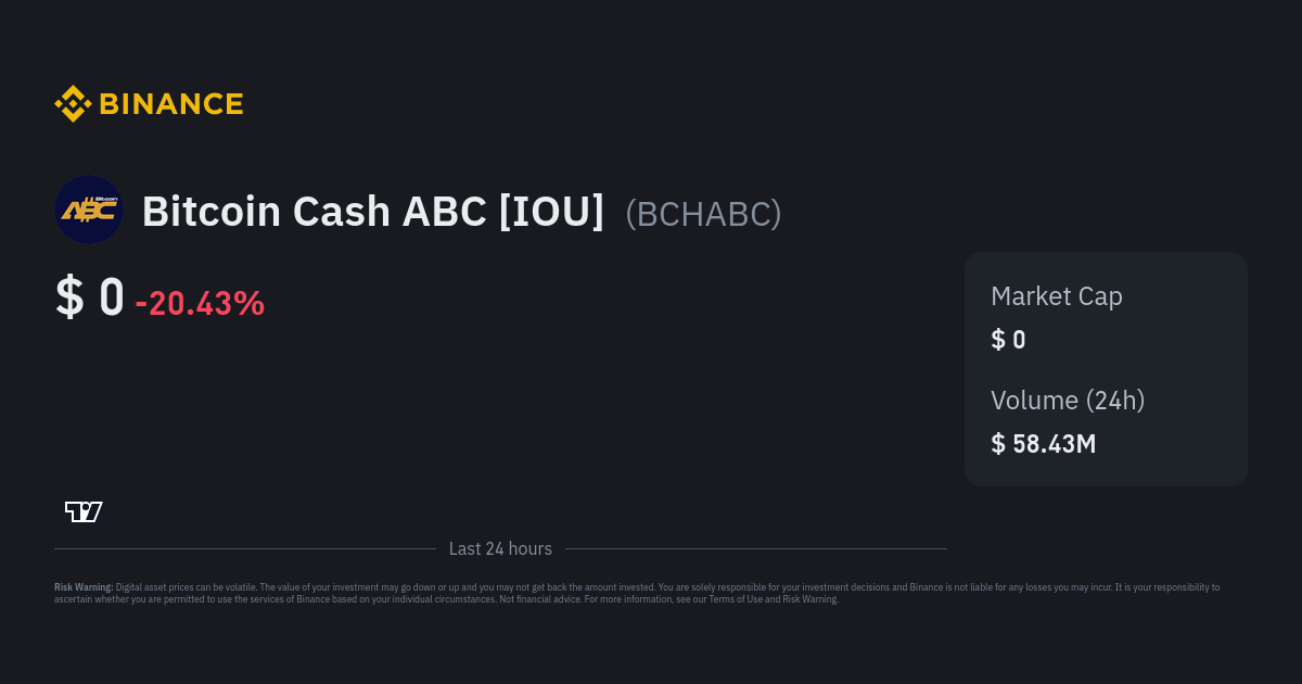 BCHABC is BCH for coinmarketcap · Issue # · ccxt/ccxt · GitHub