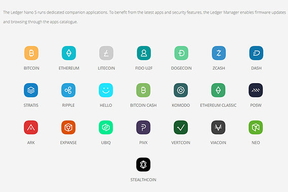 Which Cryptocurrencies Are Supported By The Ledger Wallet?