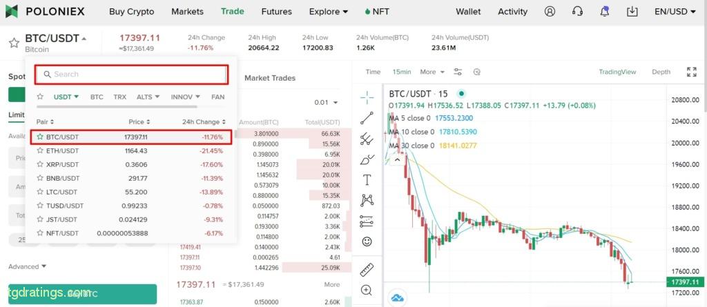 Top Cryptocurrency Exchanges Ranked By Volume | CoinMarketCap