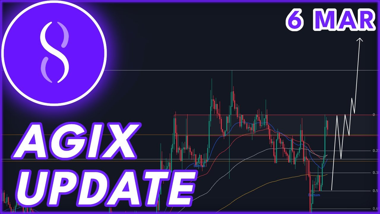 SingularityNET Price Prediction: What Will AGIX Be Worth in ?