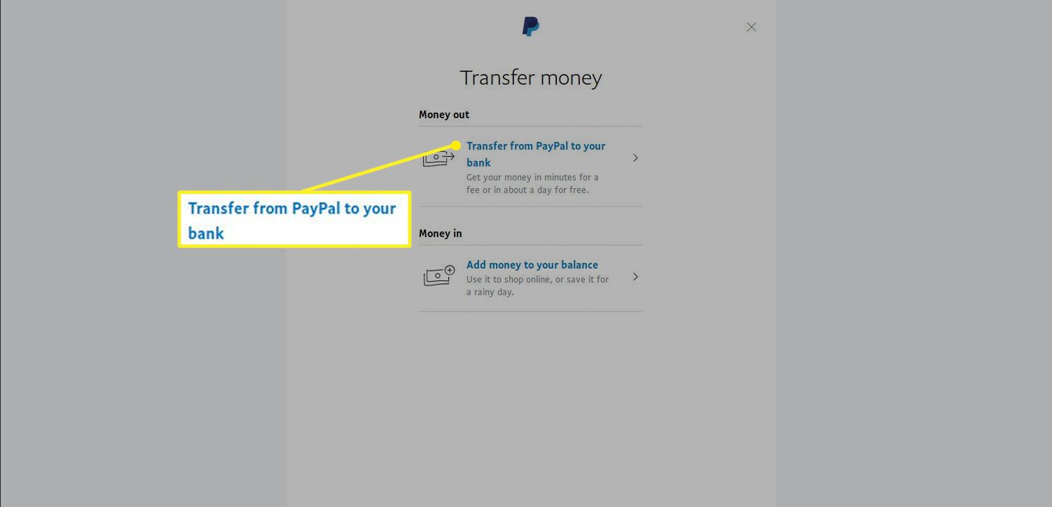 How to Transfer Money from PayPal to Bank: A Step By Step Guide