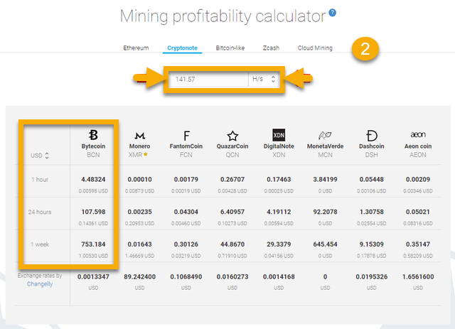 How To Calculate The Profit of Mining Monero XRM With Minergate