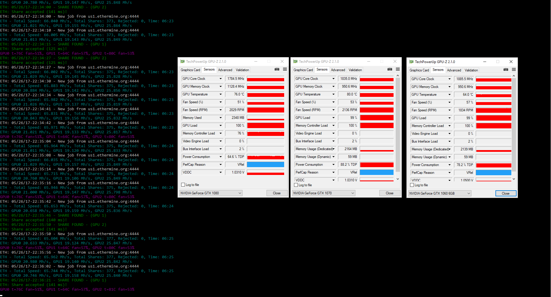 RandomX Benchmark - XMRig