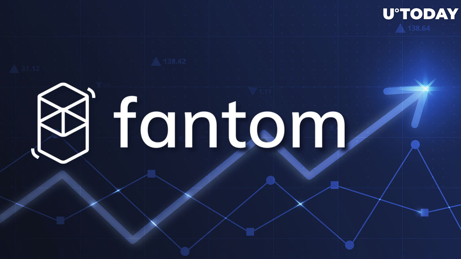 Fantom (FTM) ICO Funding Rounds, Token Sale Review & Tokenomics Analysis | cryptolove.fun