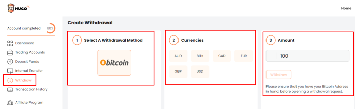 Anyone using the broker HugosWay/Hugo FX Broker? - Forex Brokers - cryptolove.fun Forum