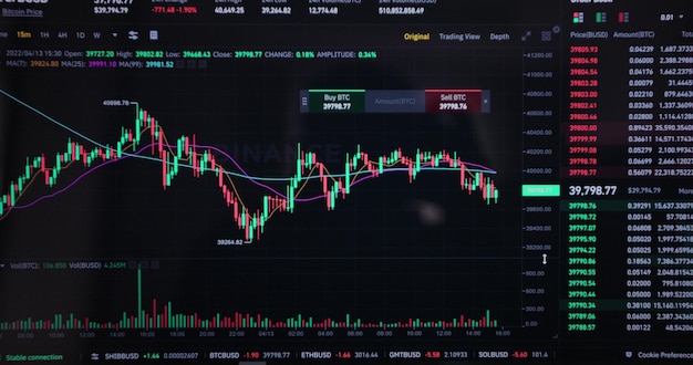 Cryptocurrency Market Today: News, Prices, Ideas — TradingView