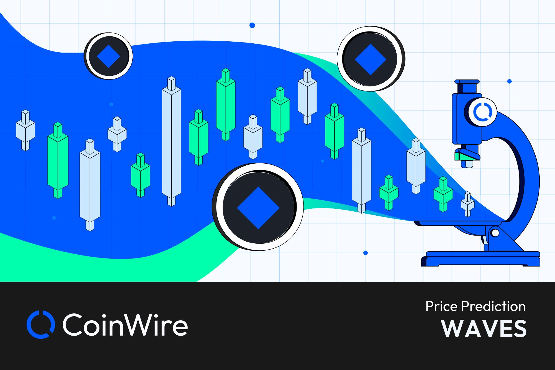 Waves Price Prediction , , , 