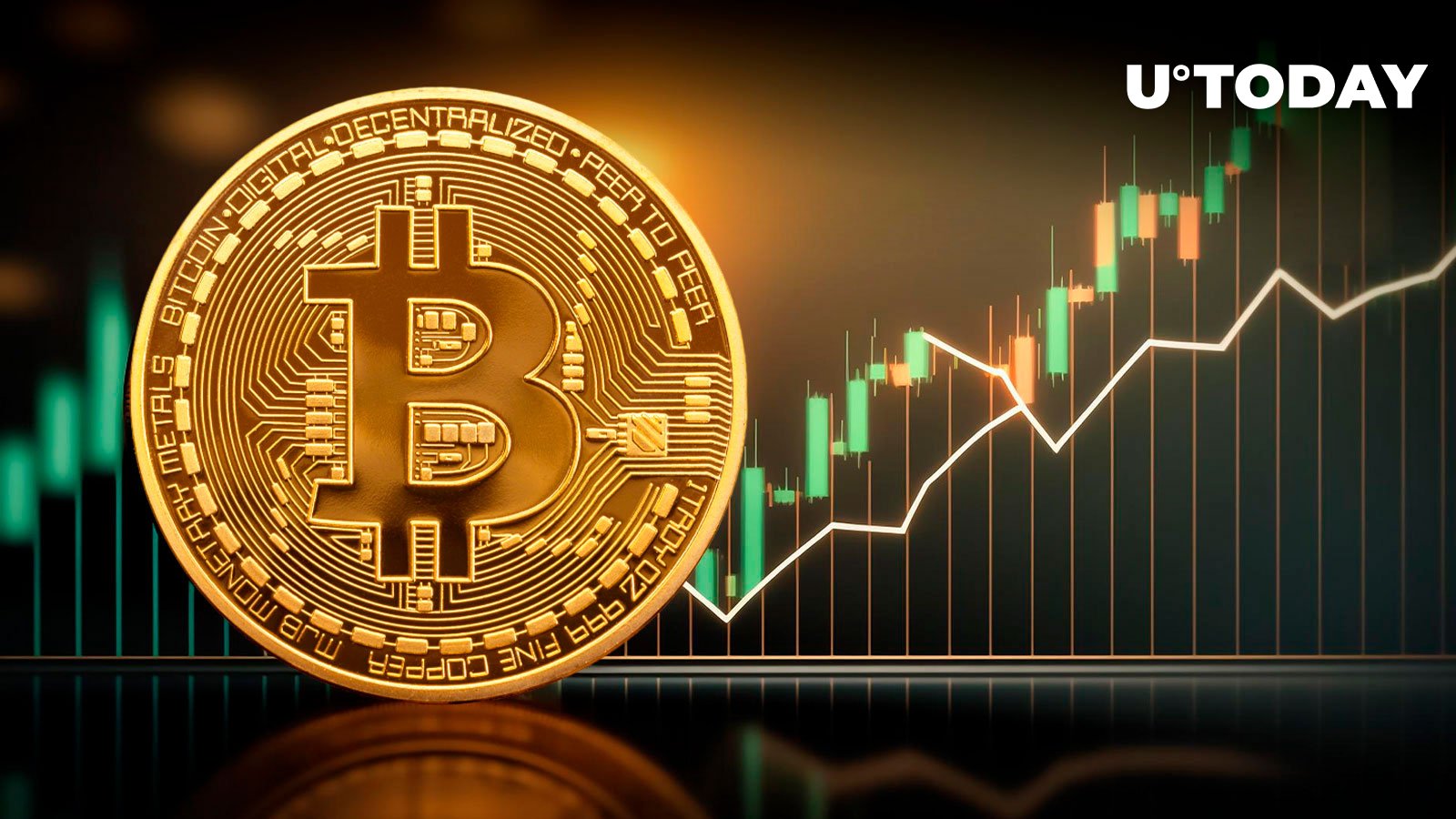 Bitcoin price live today (18 Mar ) - Why Bitcoin price is up by % today | ET Markets