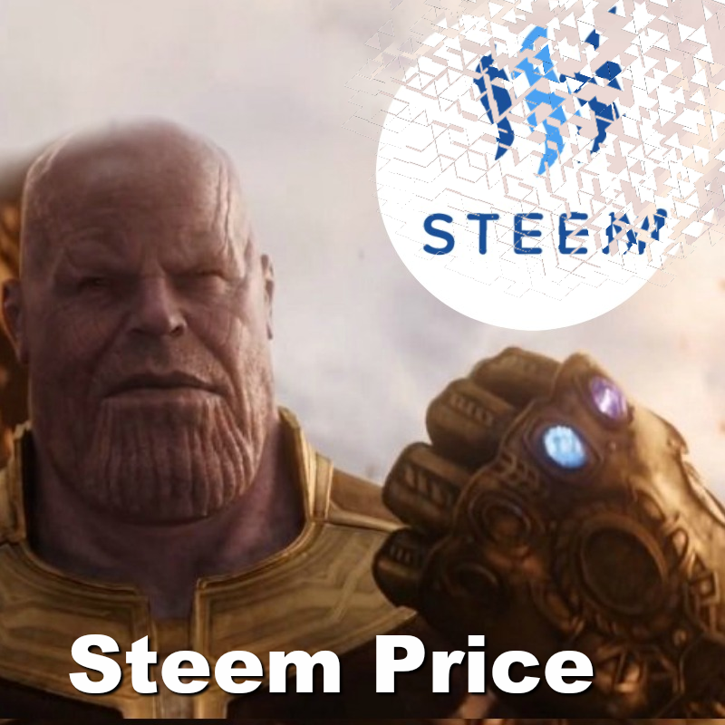 Steem Price today in India is ₹ | STEEM-INR | Buyucoin