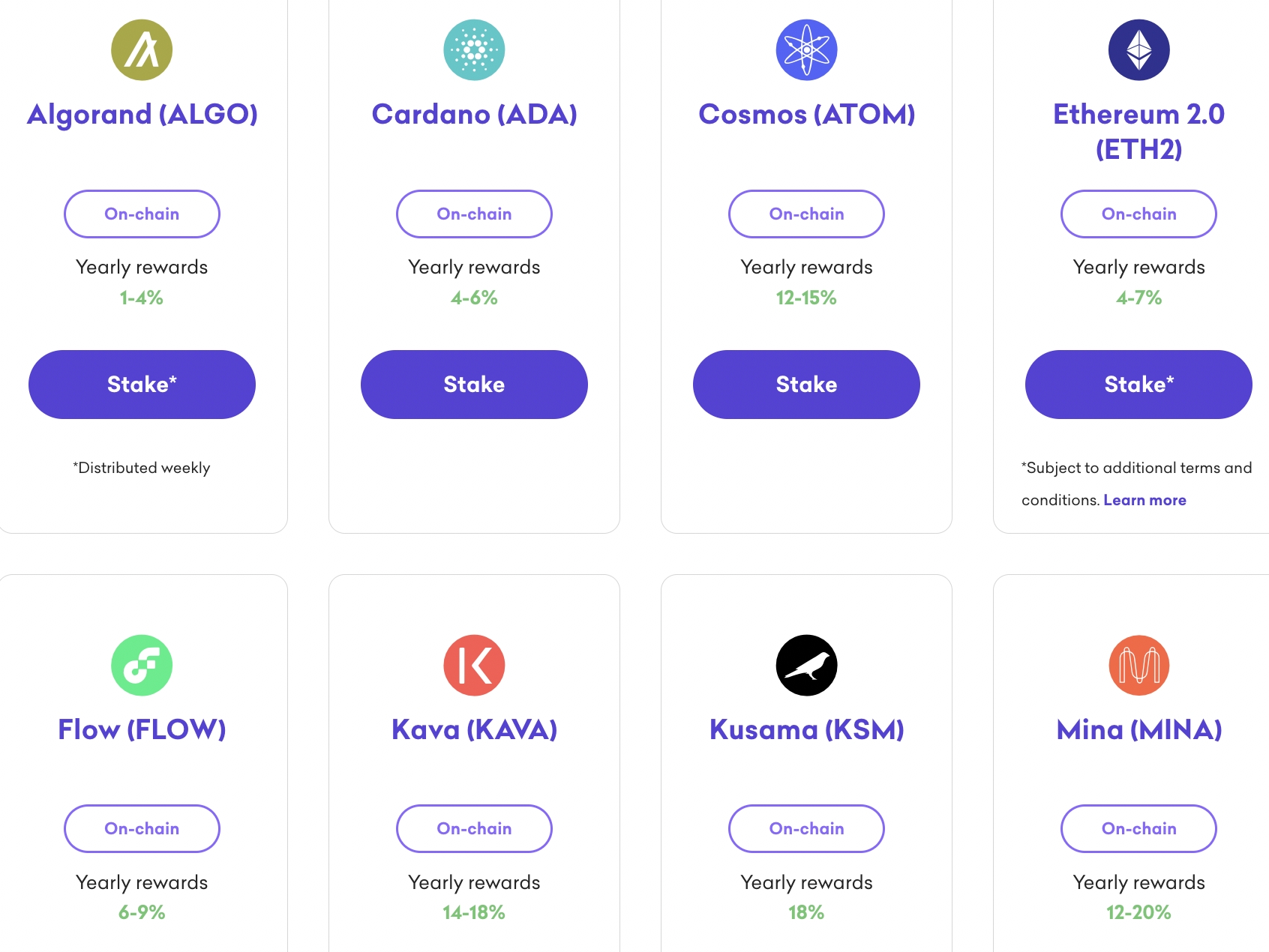 How Much Can I Earn by Staking Cardano? What Are the Best Platforms for Staking ADA? - cryptolove.fun