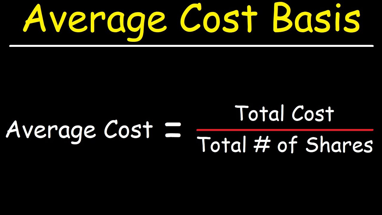 Bitcoin (BTC) DCA Calculator 