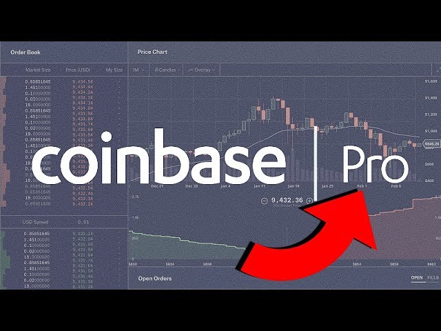 Coinbase Pro Trailing Stop Order