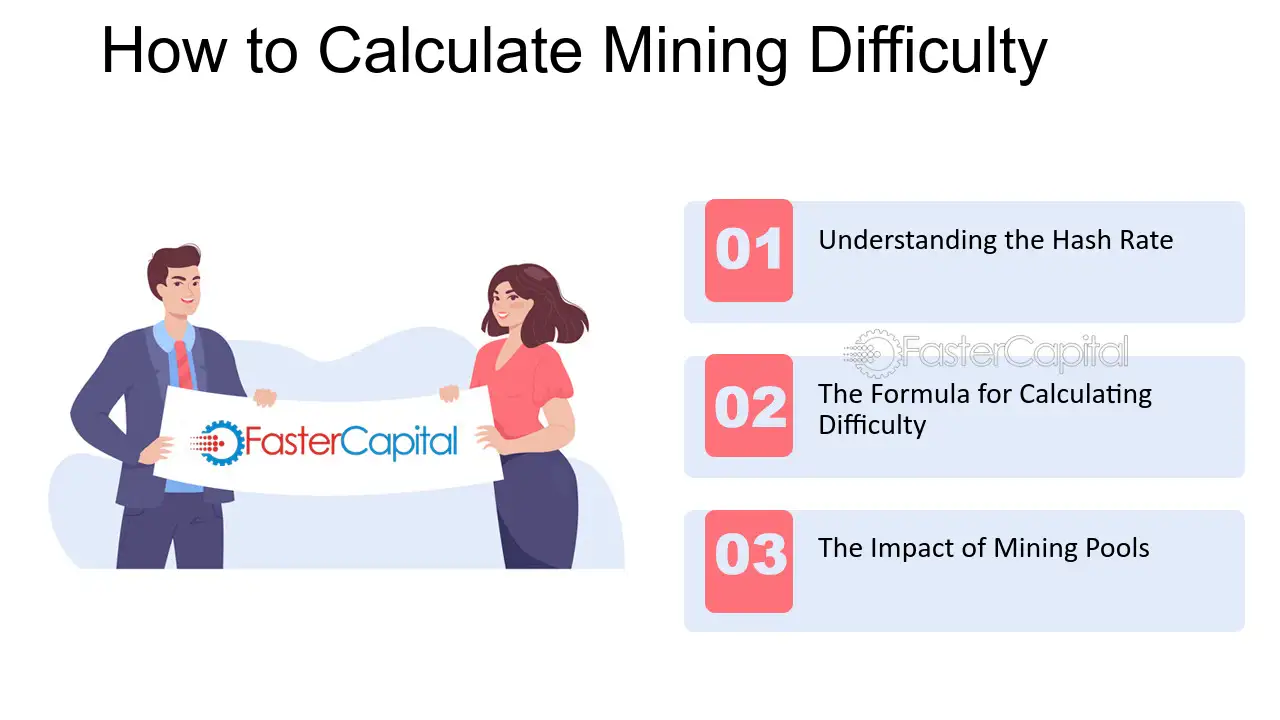 Bitcoin Mining Difficulty: Everything You Need to Know