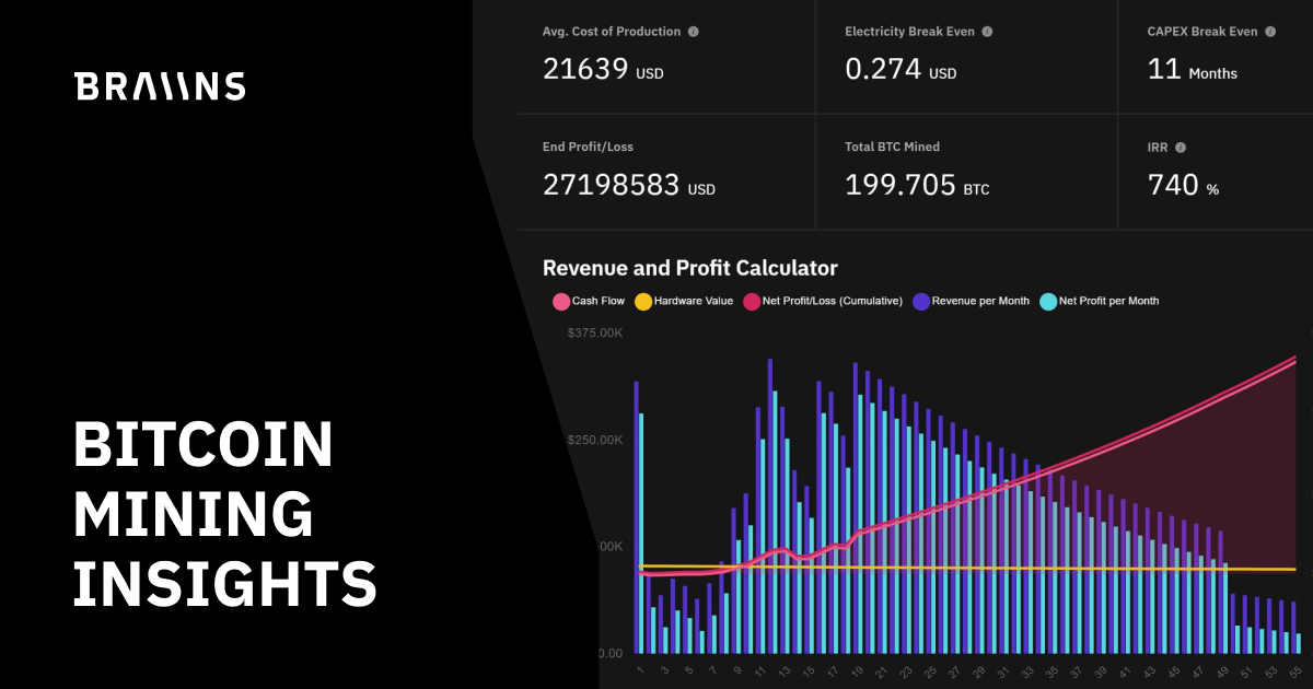 Calculator for mining - cryptolove.fun