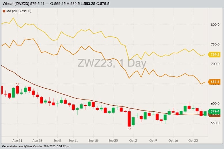 CZK to USD Rate Today - Convert Czech Koruna to Dollars