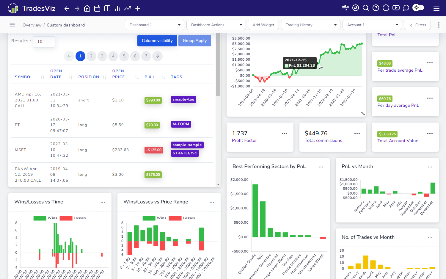 Stonk Journal - Free trading journal software.