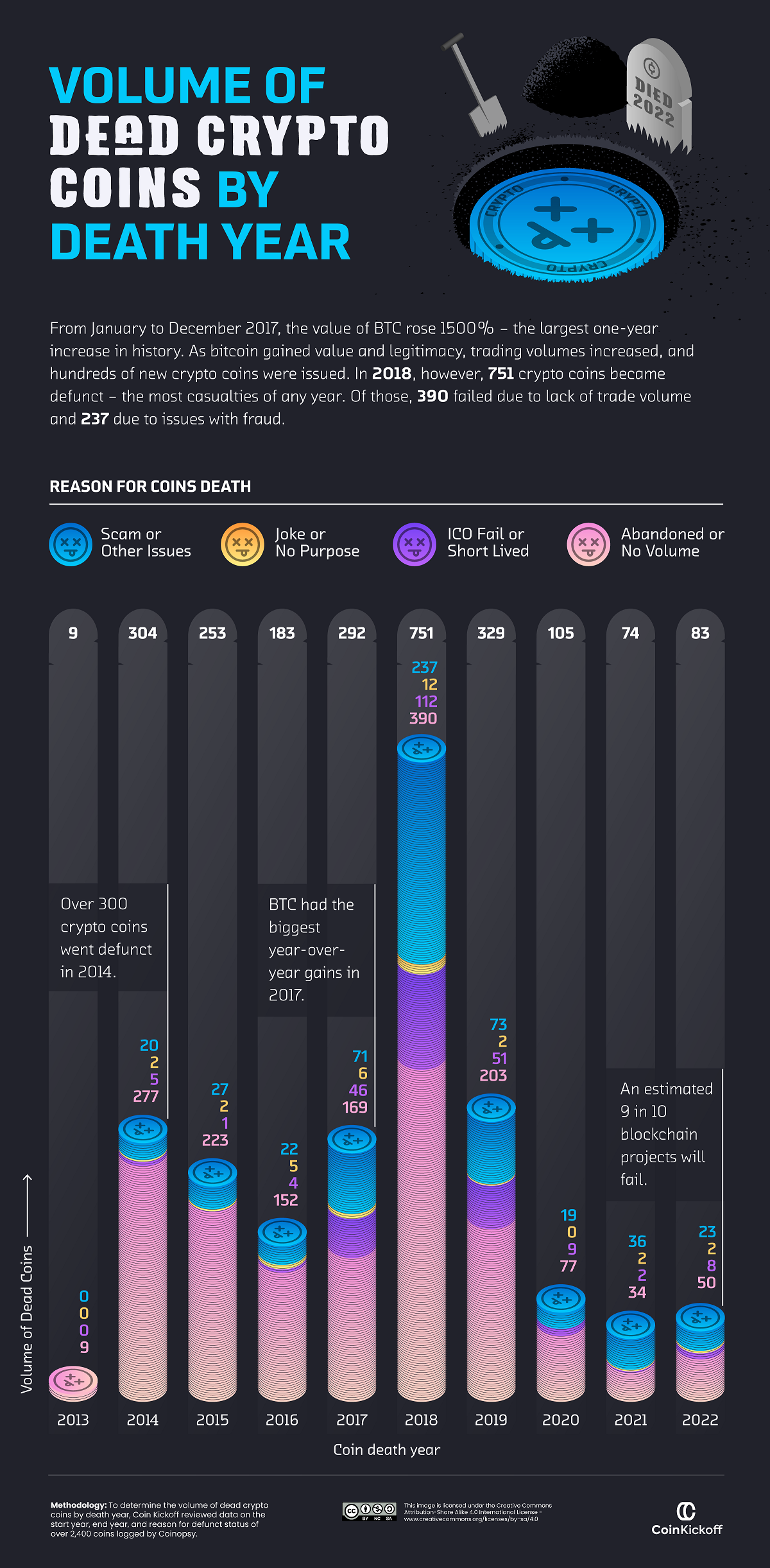 Bloomberg - Are you a robot?