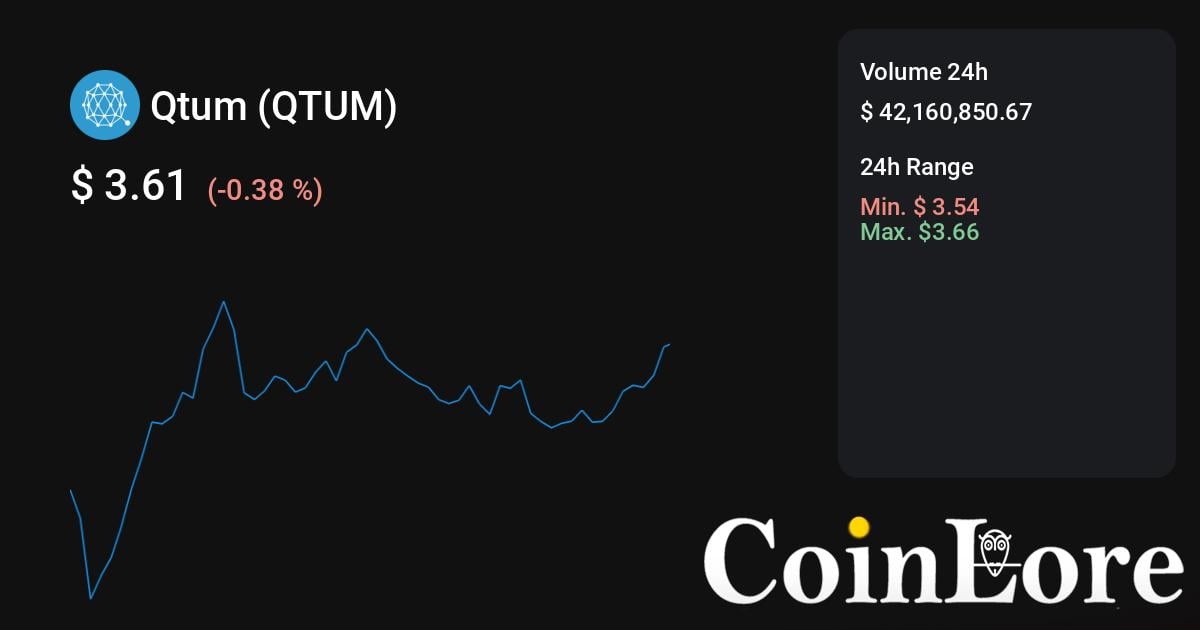 Exchange Klaytn (Klaytn) Instantly - ChangeHero