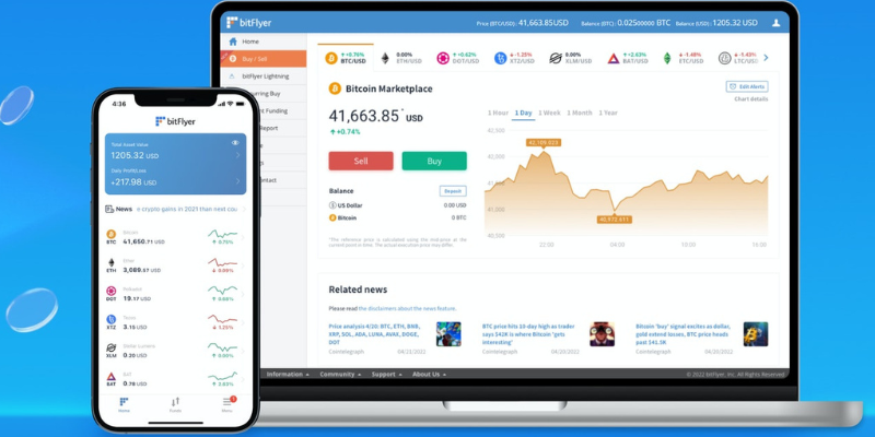 Cryptocurrency trading platform | Crypto exchange app | TabTrader