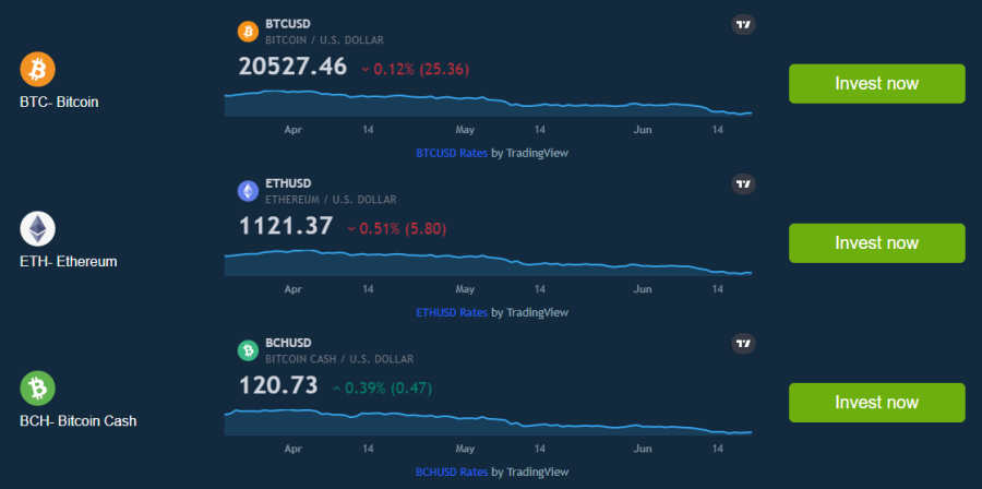 Bitcoin Compass Review And Why It’s The Road To Financial Freedom