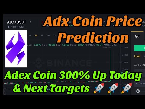 Ambire AdEx Price Prediction & | Will ADX go up?