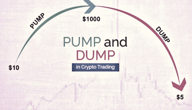 Pump & Dump: a Crypto Market Manipulation | Tap