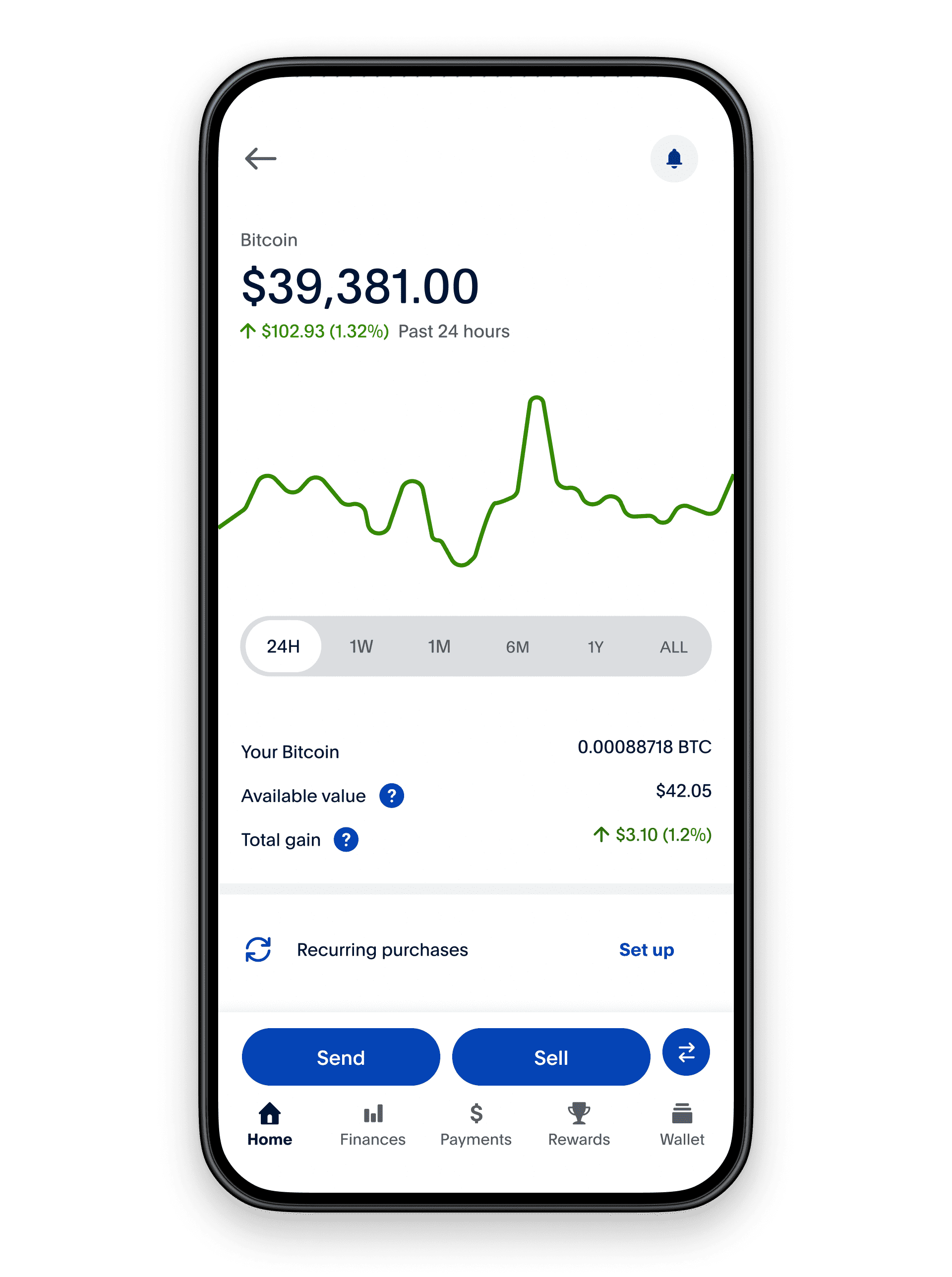 7 Best PayPal Crypto Exchanges in 