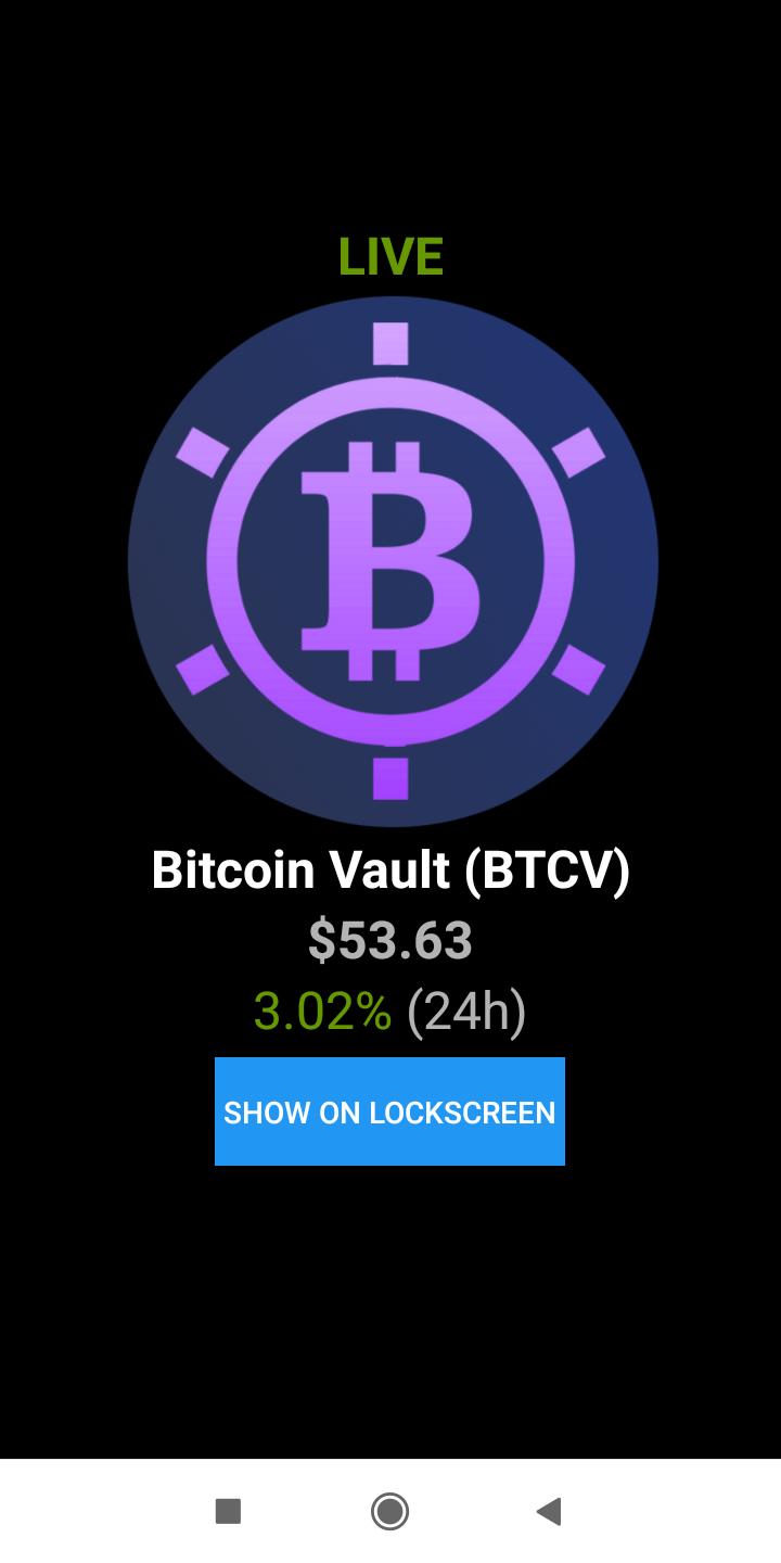 Bitcoin Vault Price Today - BTCV Coin Price Chart & Crypto Market Cap