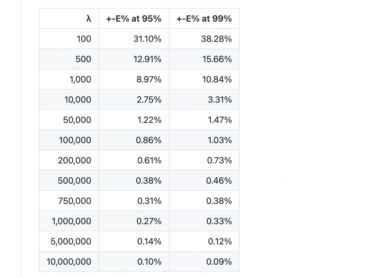 Mining software supported by Awesome Miner