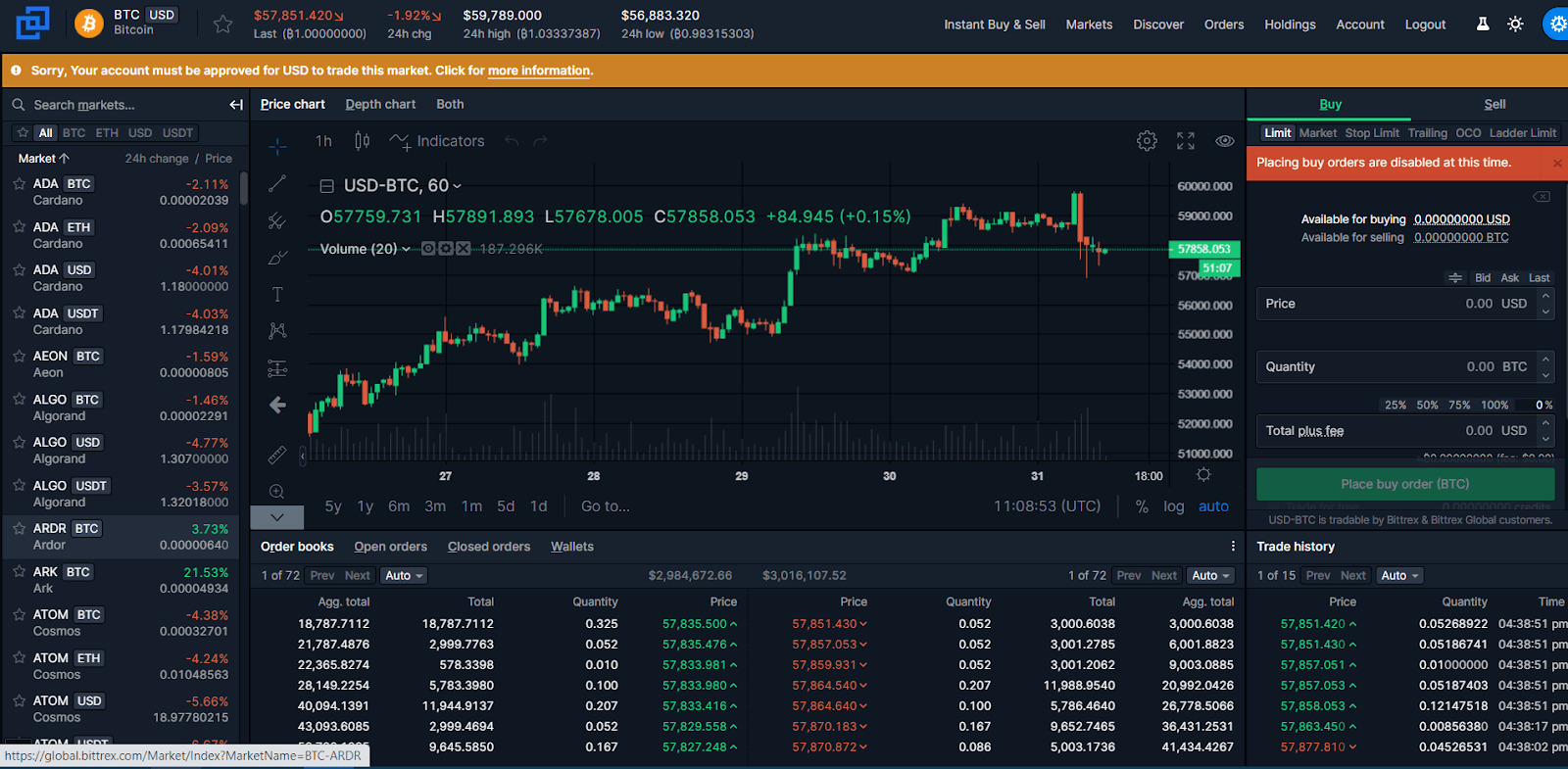 Another Epoch awaits Cardano as Bittrex finally updates $ADA wallet - AMBCrypto