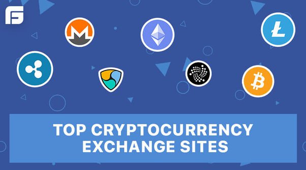 Ten Best Coins Exchanges - Buy, Sell & Trade TBC | CoinCodex