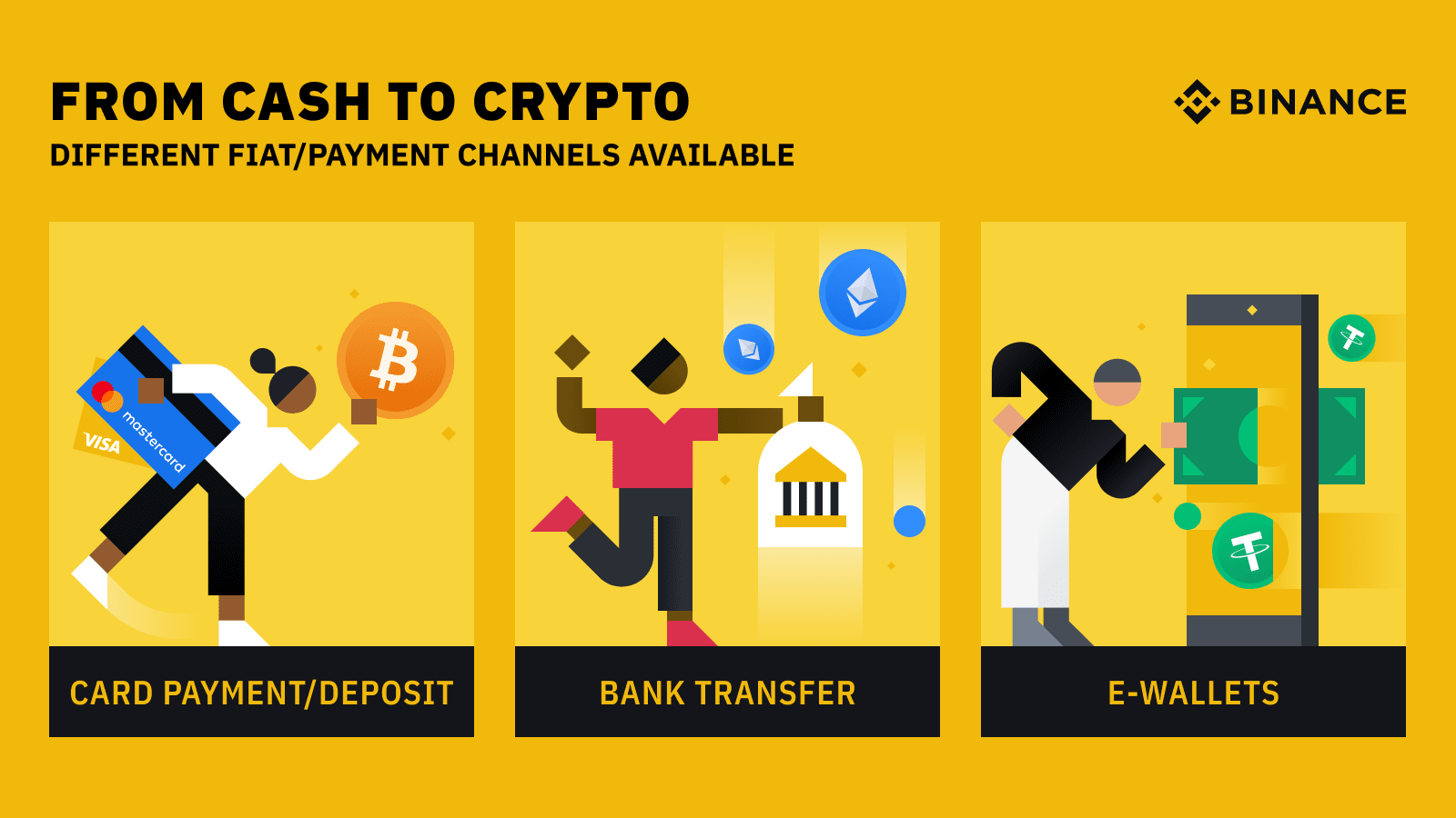 Top Fiat Currencies Used to Trade Bitcoin