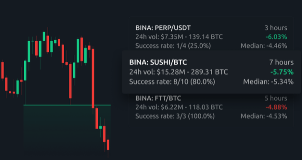 Getting Started : Crypto Base Scanner