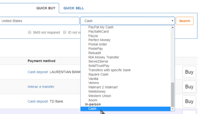 Perfect Money in Nigeria. All You Need to Know about the Online Payment.