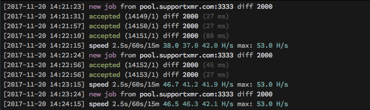 Command line options - XMRig