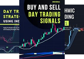 8 Best Crypto to Day Trade: Analyzing Top Day Trading Coins | CoinCodex