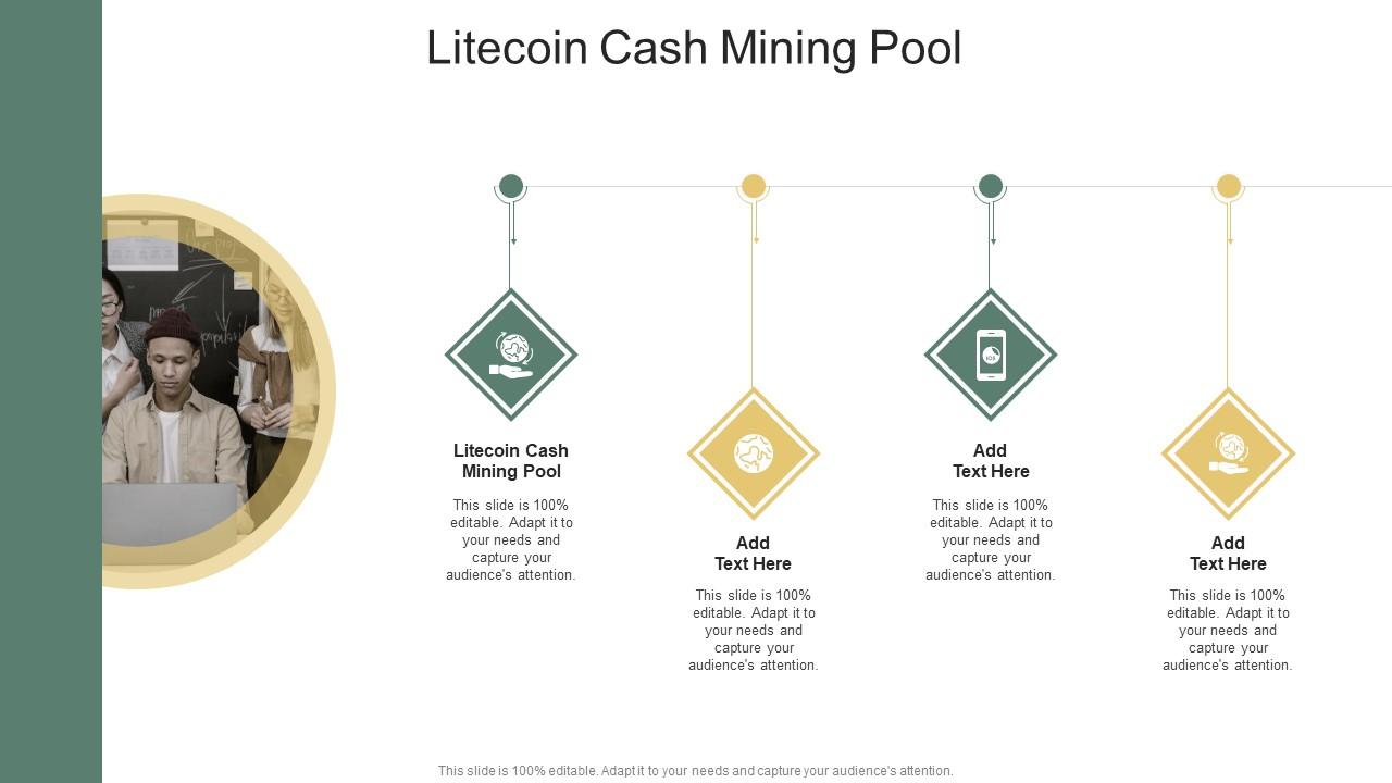 LitecoinCash (LCASH) Mining Calculator & Profitability Calculator - CryptoGround