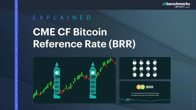 CM Reference Rates Historical Prices and Methodology Updates - Coin Metrics