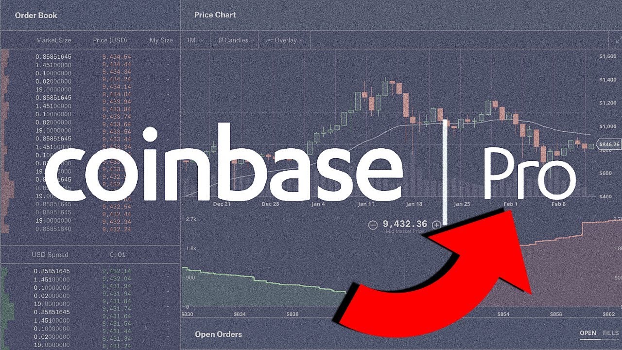 What Happened to Coinbase Pro?