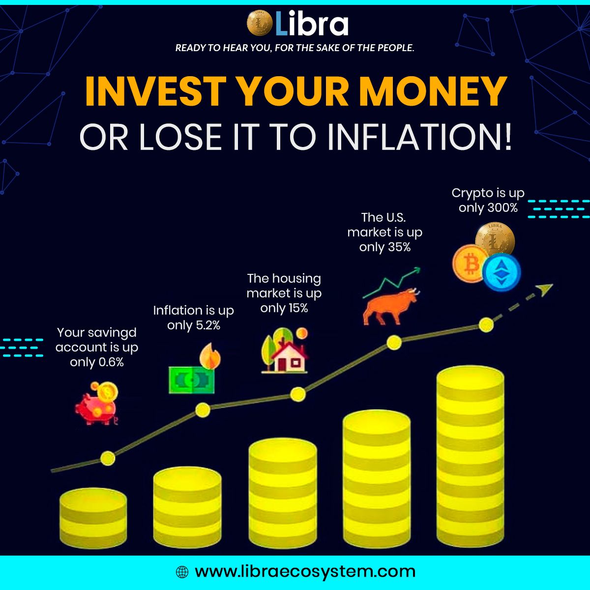 cryptolove.fun - The Libra Profit System Reviewed