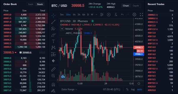 Bitcoin Spot Order Book | Kaggle