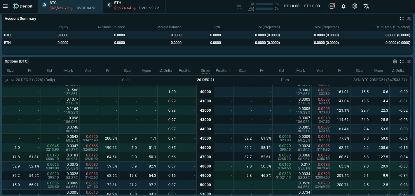 Crypto Options Exchange Deribit Adding Zero-Fee Spot Trading