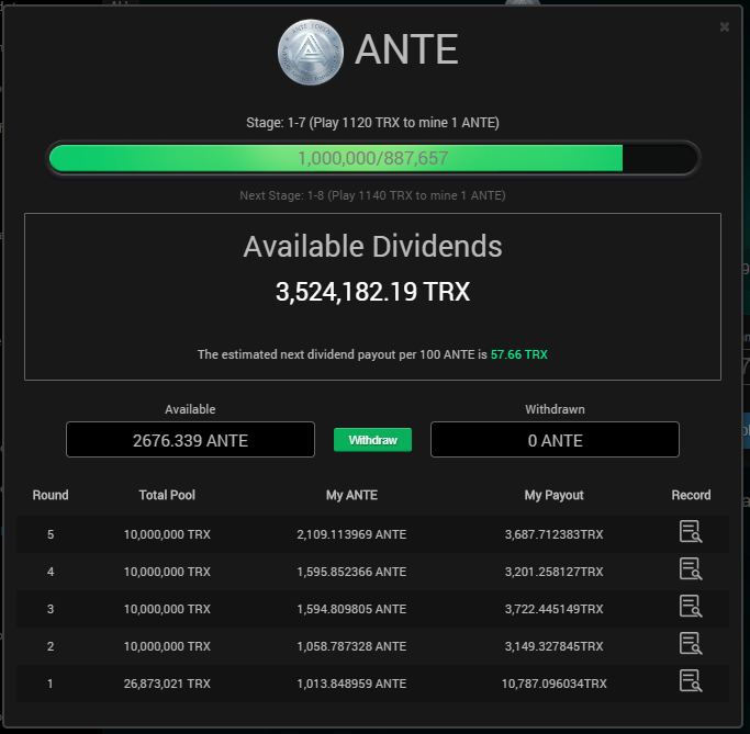 TRONbet price today, ANTE to USD live price, marketcap and chart | CoinMarketCap