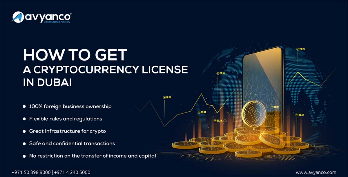 Cryptocurrency License in Dubai | Tetra Consultants