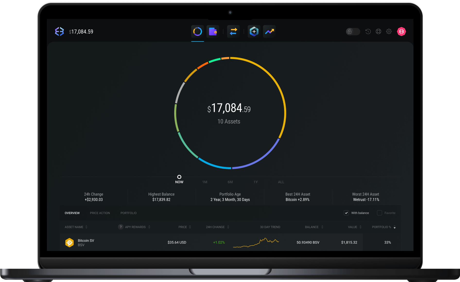 Bitcoin SV Wallet Guide - How to Store, Send and Receive BSV Tokens | Coin Guru