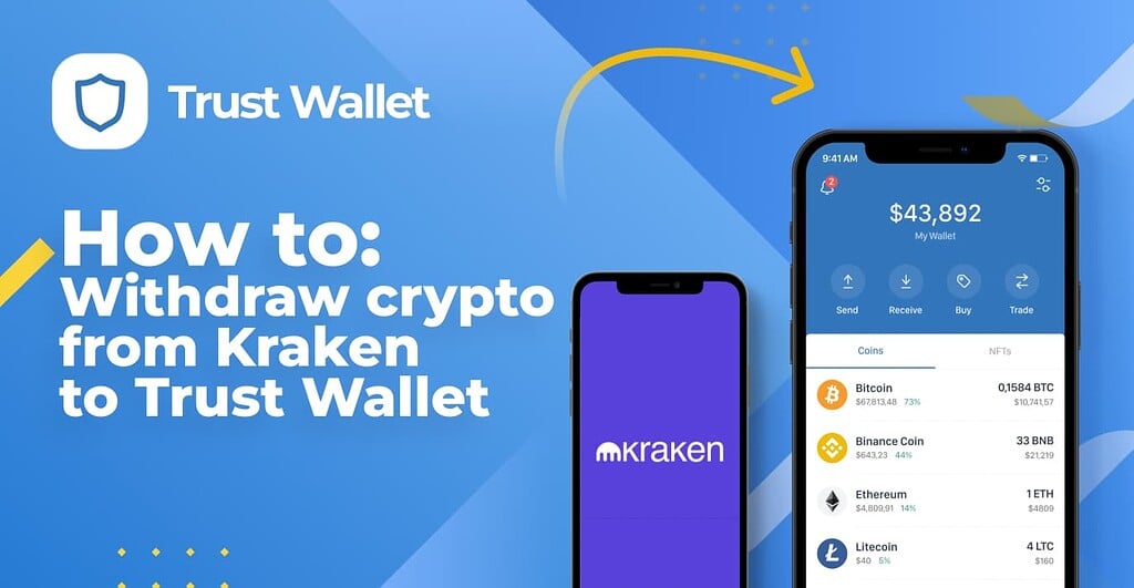 What Is Kraken Crypto Exchange and How to Use It? | CoinMarketCap