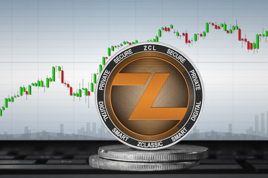 ZClassic (ZCL) live coin price, charts, markets & liquidity