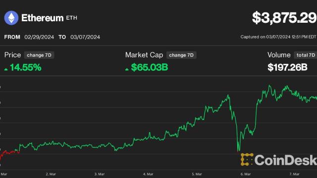 What is the Double Spending Problem in Crypto? | Gemini